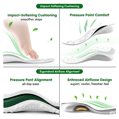 Patela ComfortMax Insoles